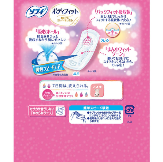 Unicharm sofy BF sanitary pad day use without wing 28px2x18 Unicharm 尤妮佳无添加贴身日用21CM柔棉轻薄干爽网面卫生巾 ユニチャーム ソフィボディフィット 羽なし 28枚×2